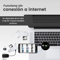 Xpace® Memoria Portátil para Teléfono 4 en 1