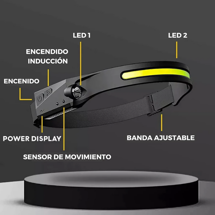 LightFlex® Linterna Frontal LED con sensor movimiento