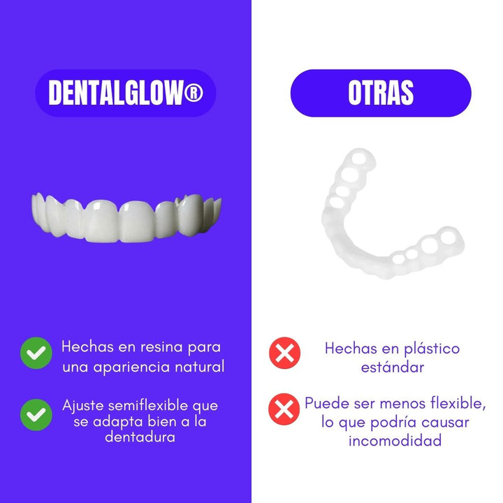 DentalGlow® Carillas de Resina para una Sonrisa Natural