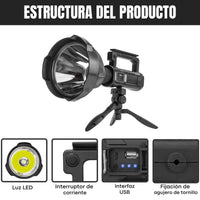 PowerMax® Proyector de Alta Potencia + Trípode incluido