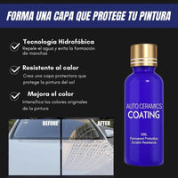 Renova® Kit Revitalizador de Pintura para Carro 10HMR