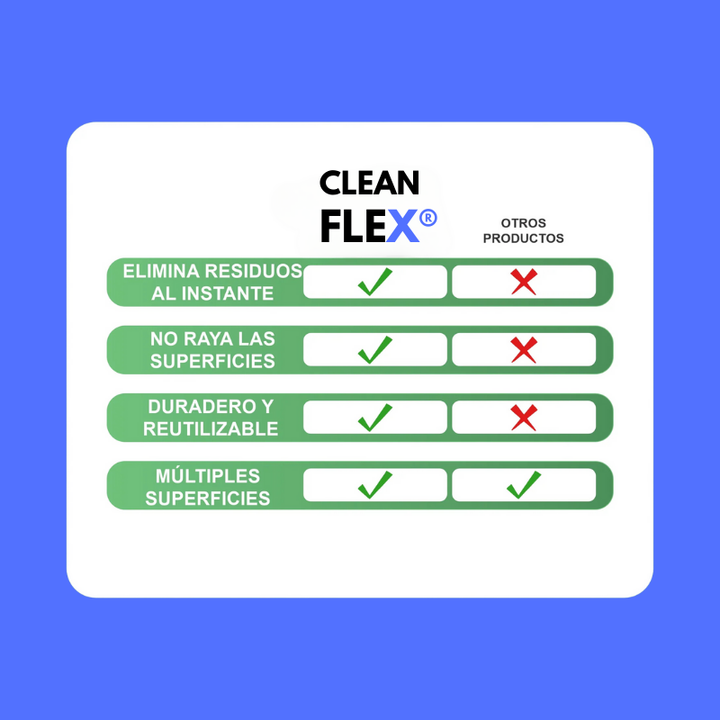 CleanFlex - Paños en acero inoxidable x 10 unidades