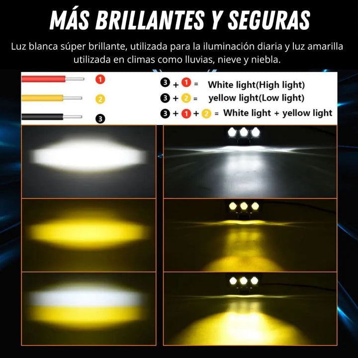 VisionBoost® Exploradoras de Máxima Seguridad X2