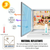 Privacy Pro® Lamina de privacidad Anti rayos UV