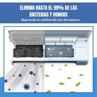 AirClean® Espuma Limpiadora para Aire Acondicionado