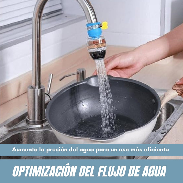 Pure360® Filtro Purificador de Agua para Grifo 2x1