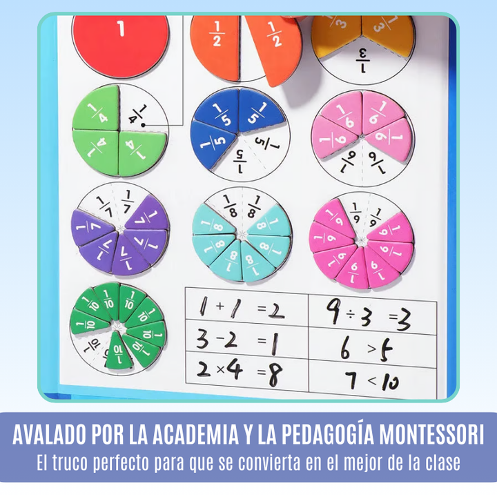 Fractions Lab® Libro Montessori Magnético de Matemáticas