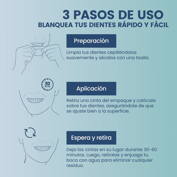 WhiteStrips™ Kit de Tiras de Blanqueamiento de Dientes x14