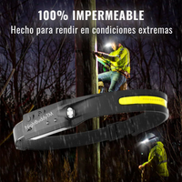 LightFlex® Linterna Frontal LED con sensor movimiento