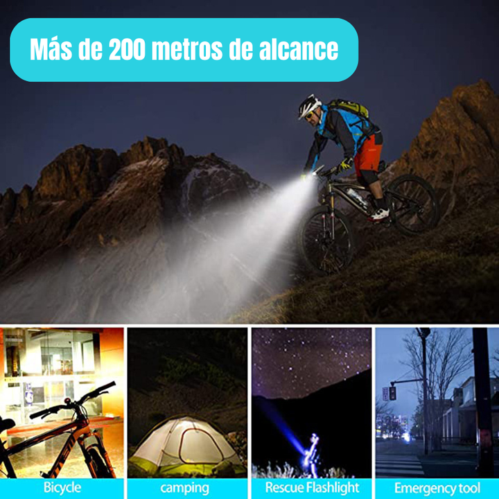 BikeLite Pro® Mini Proyector Led de Largo Alcance